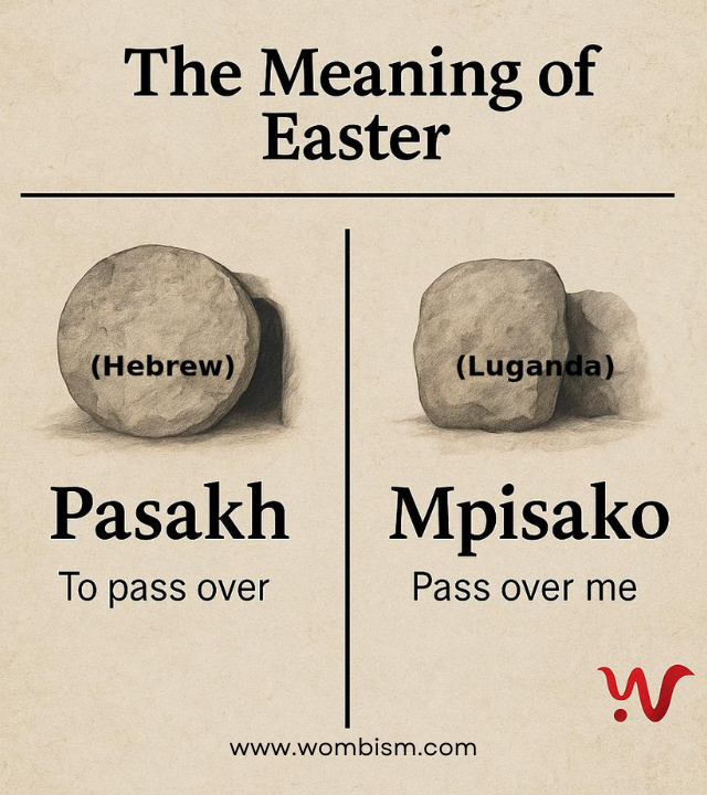 Easter, Pasakh, and the Passover: A Wombist Reflection on the Spiral of Resurrection